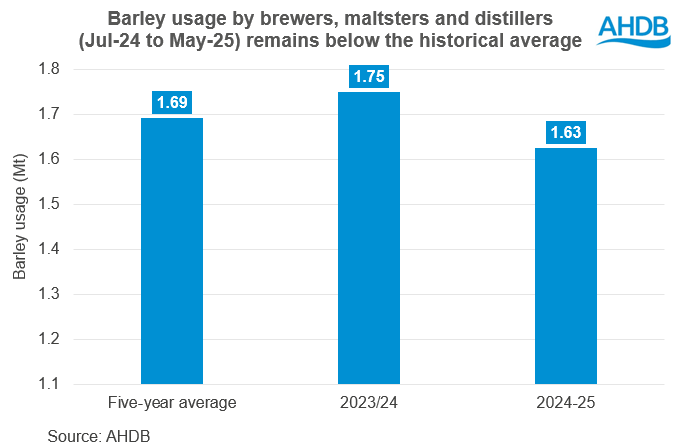 Chart 04 07 2025 (1).png
